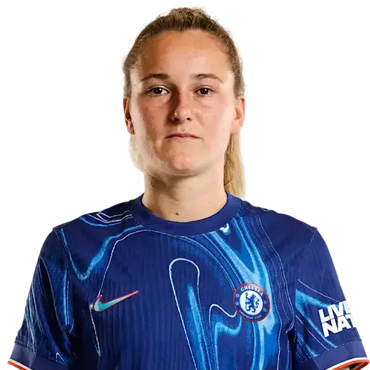 Wieke Kaptein