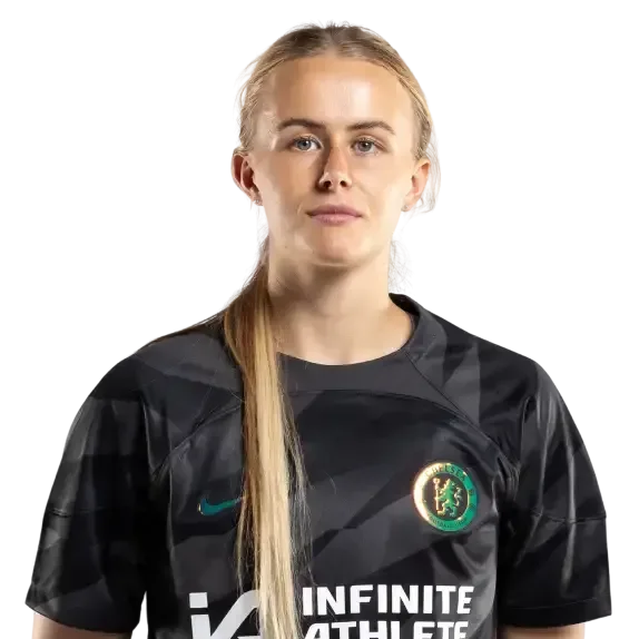 Hannah Hampton