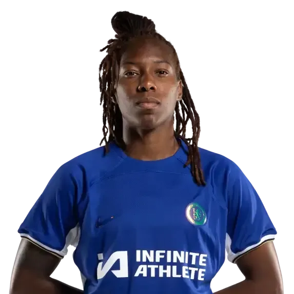 Kadeisha Buchanan