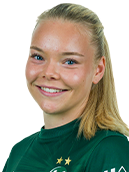 Anny Kerim-Lindland